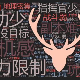Word2art Wallpapers-体力限制 单机感 互动少 指挥官少 玩法少 副本难 没目标 策略弱 上手难 少奖励 战斗弱 地理密集